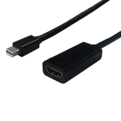 Adapter/kabel Mini DisplayPort - HDMI, M/F, v1.2, 0.1m